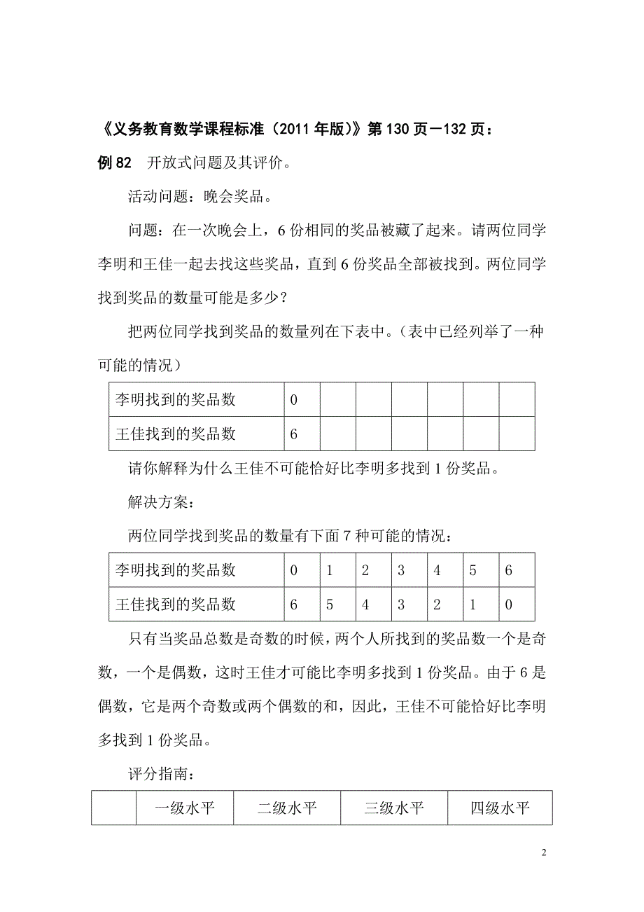 数学典型题目.doc_第2页