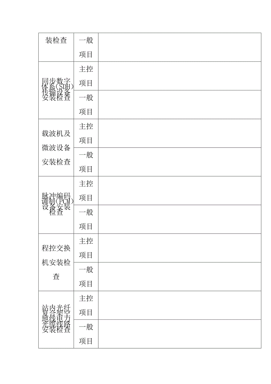 通信系统单元工程安装质量验收评定表_第4页