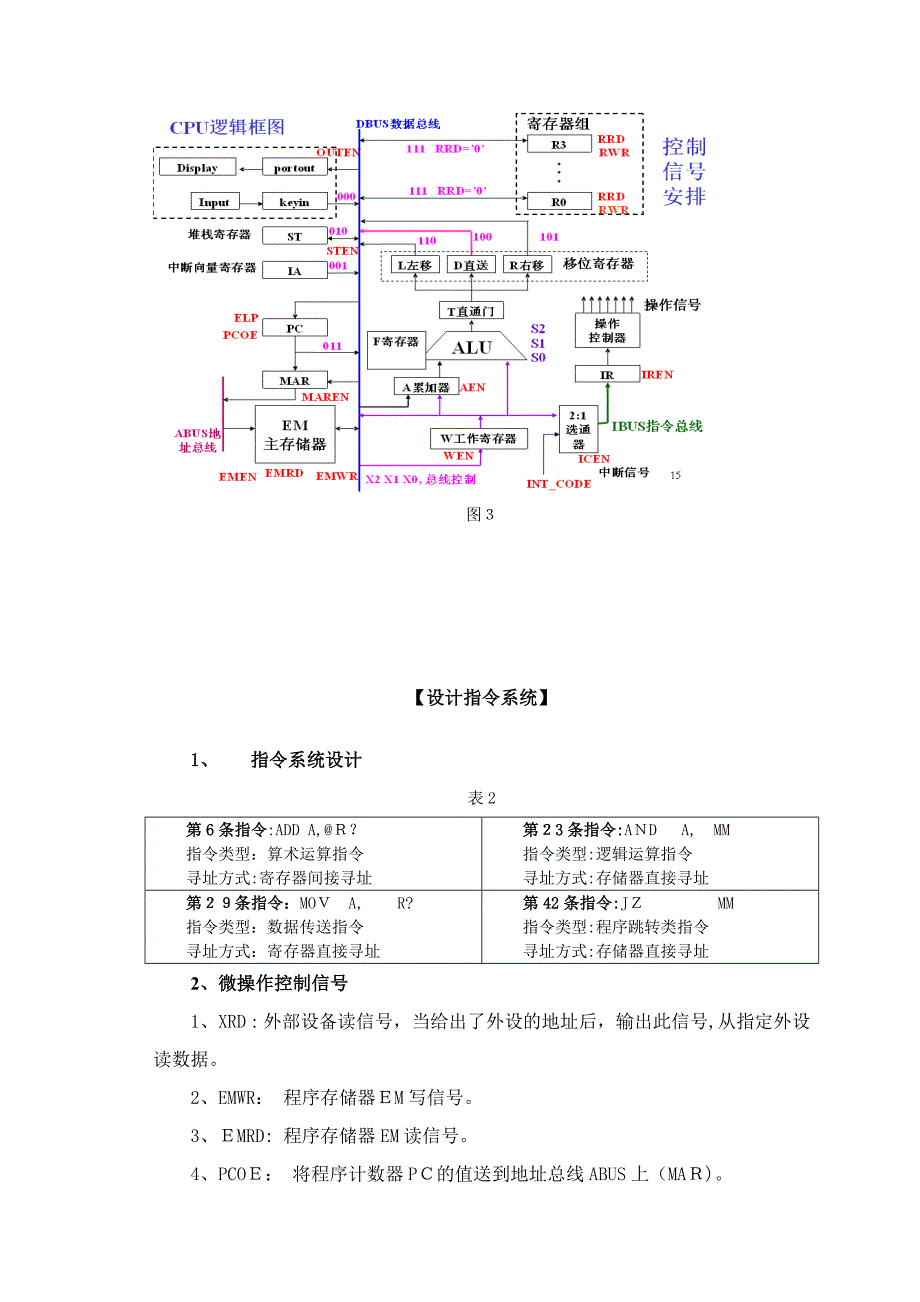 东北大学秦皇岛分校计算机组成原理课设_第5页