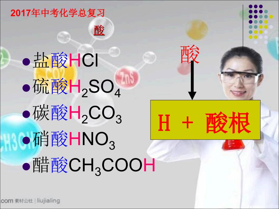 初中化学中考化学总复习——模块分析教师教案_第4页