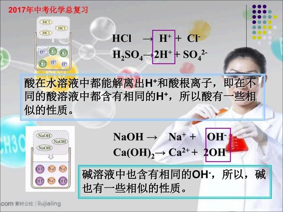 初中化学中考化学总复习——模块分析教师教案_第5页