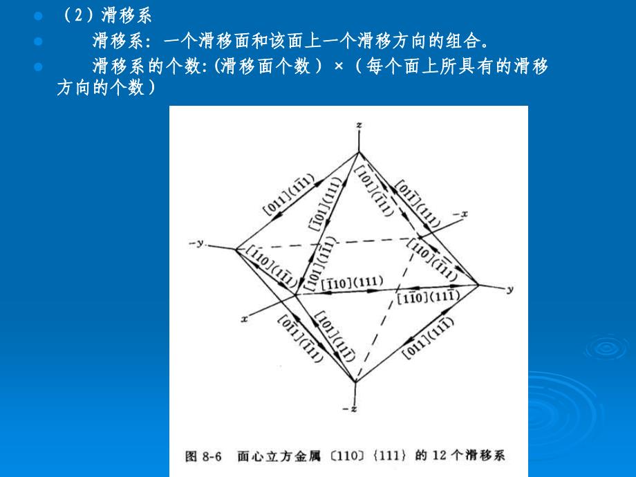 材料科学基础第八章_第2页