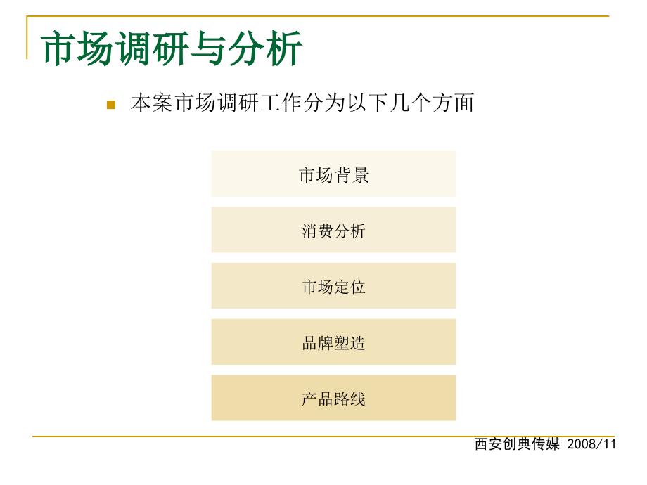 西安悦庭广告策划_第4页