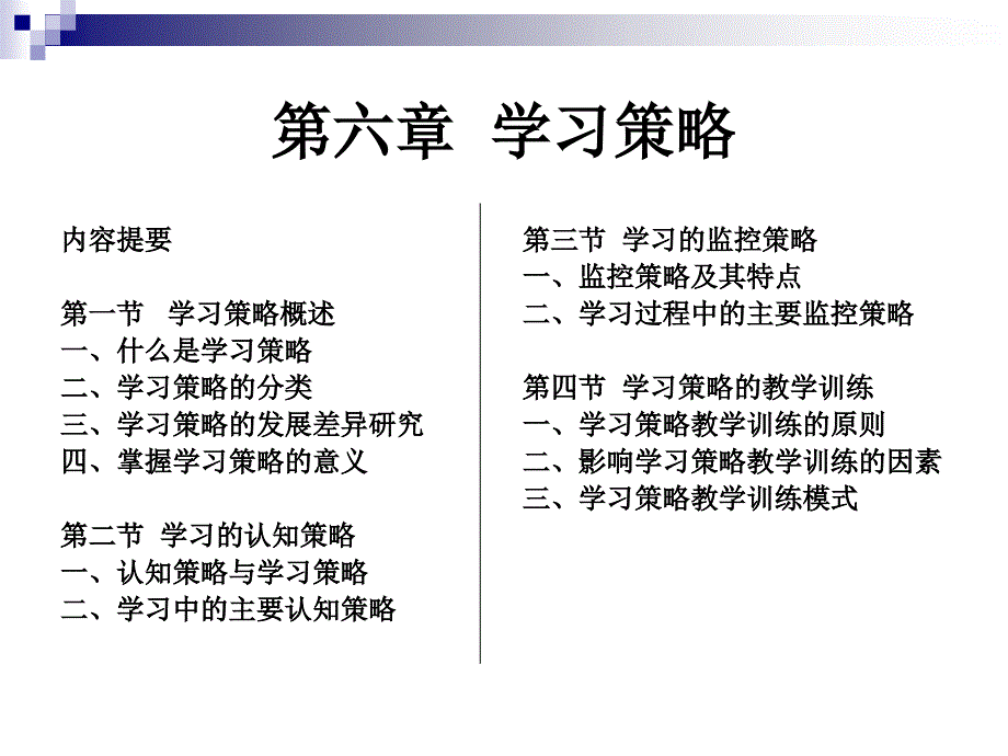 第六章学习策略课件_第1页