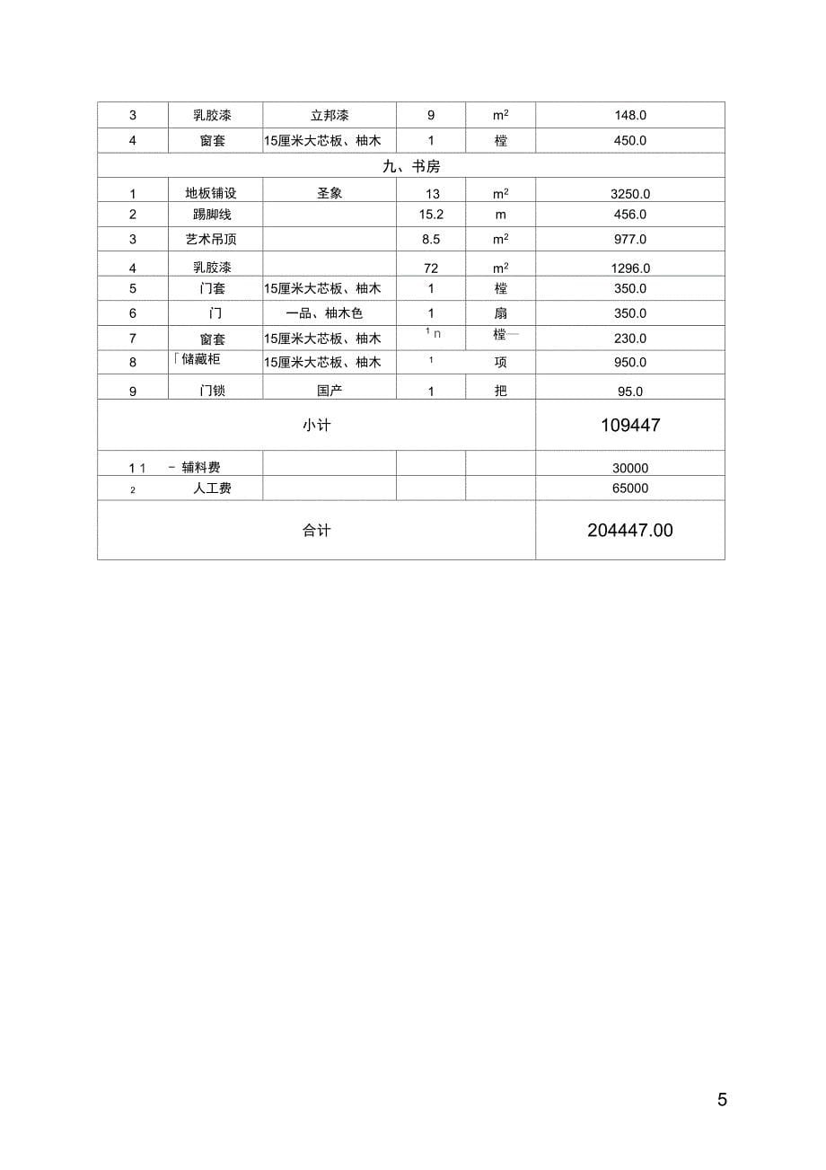 完整版)房屋装修合同及预算清单_第5页