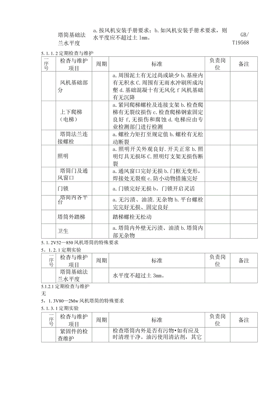 2风电场风机定期工作标准_第3页