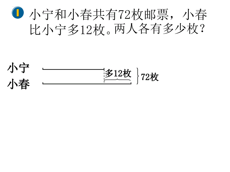 (苏教版)四年级数学下册“整理与复习”ppt课件_第4页