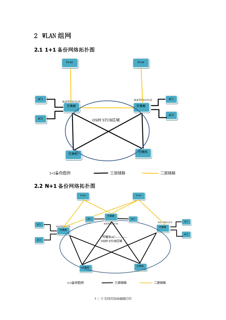 H3CWLAN项目实施方案_第4页