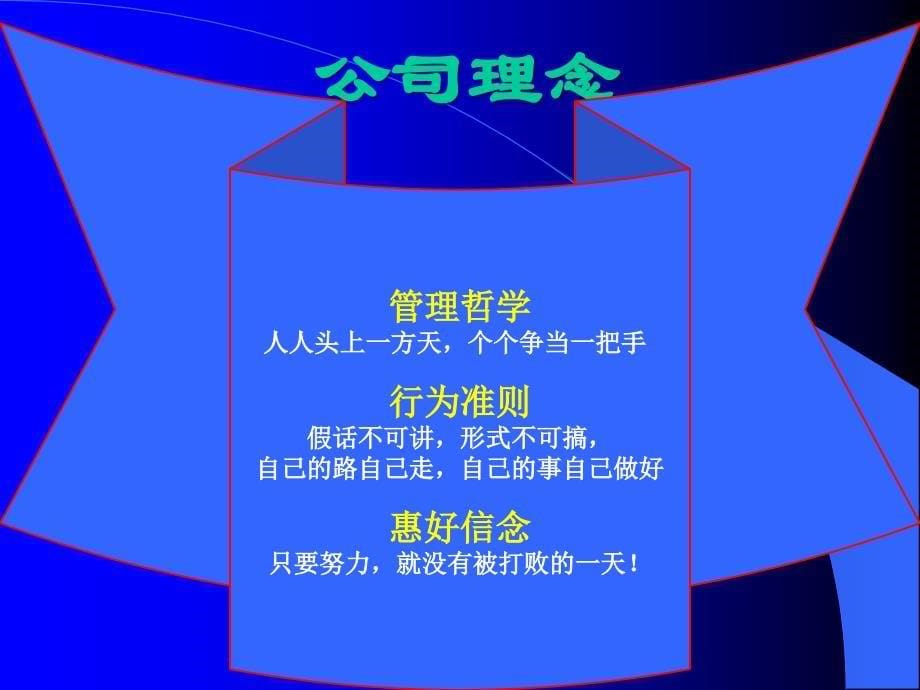 修身养性赢在职场新入职员工培训_第5页