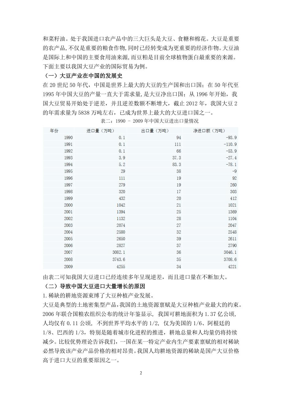 农产品国际贸易案例分析讲稿_第4页