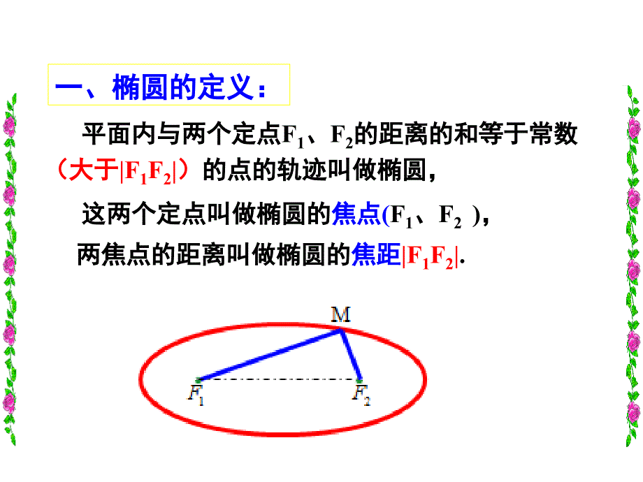 椭圆及其标准方程优秀公开课课堂PPT_第5页