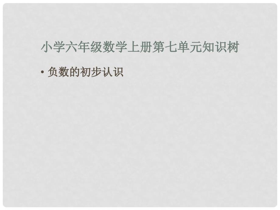 [六年级数学]小学六年级数学上册第七单元知识树负数的初步认识精美课件_第1页