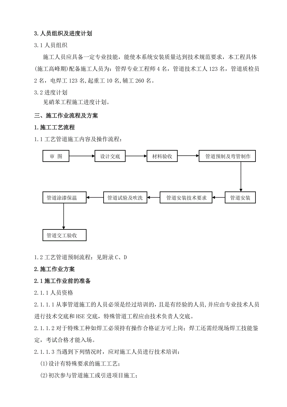 压力管道安装方案_第4页