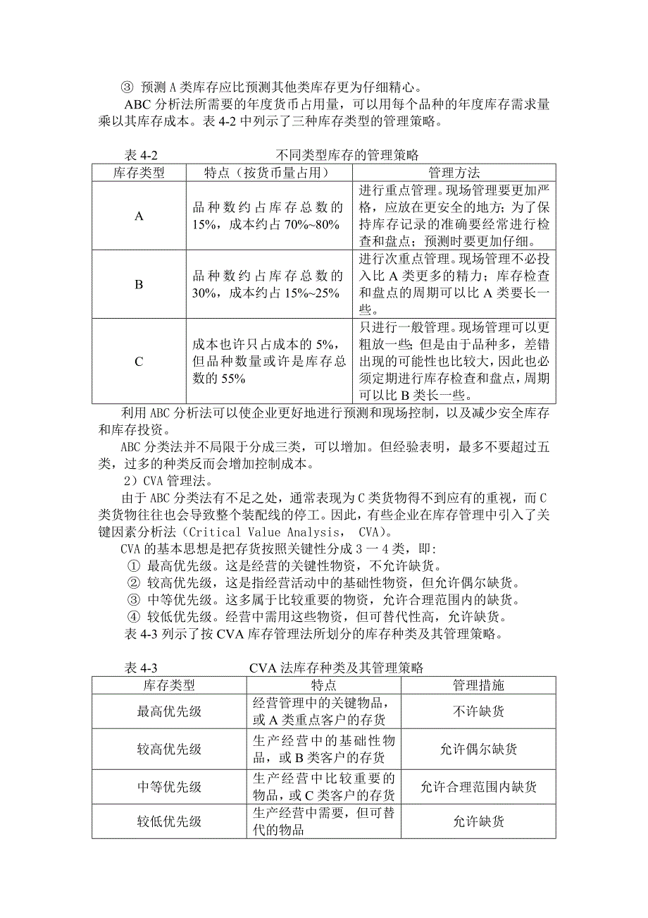 库存管理方法.doc_第2页