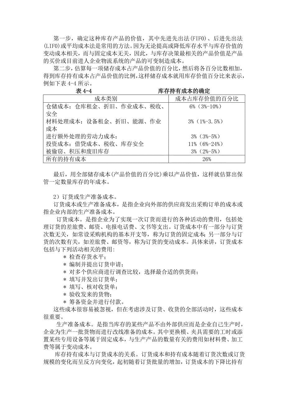 库存管理方法.doc_第5页