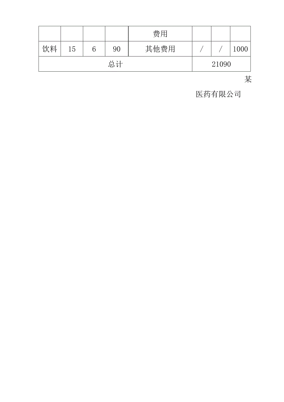 广东某厂家终端客户营销会议方案.doc_第3页