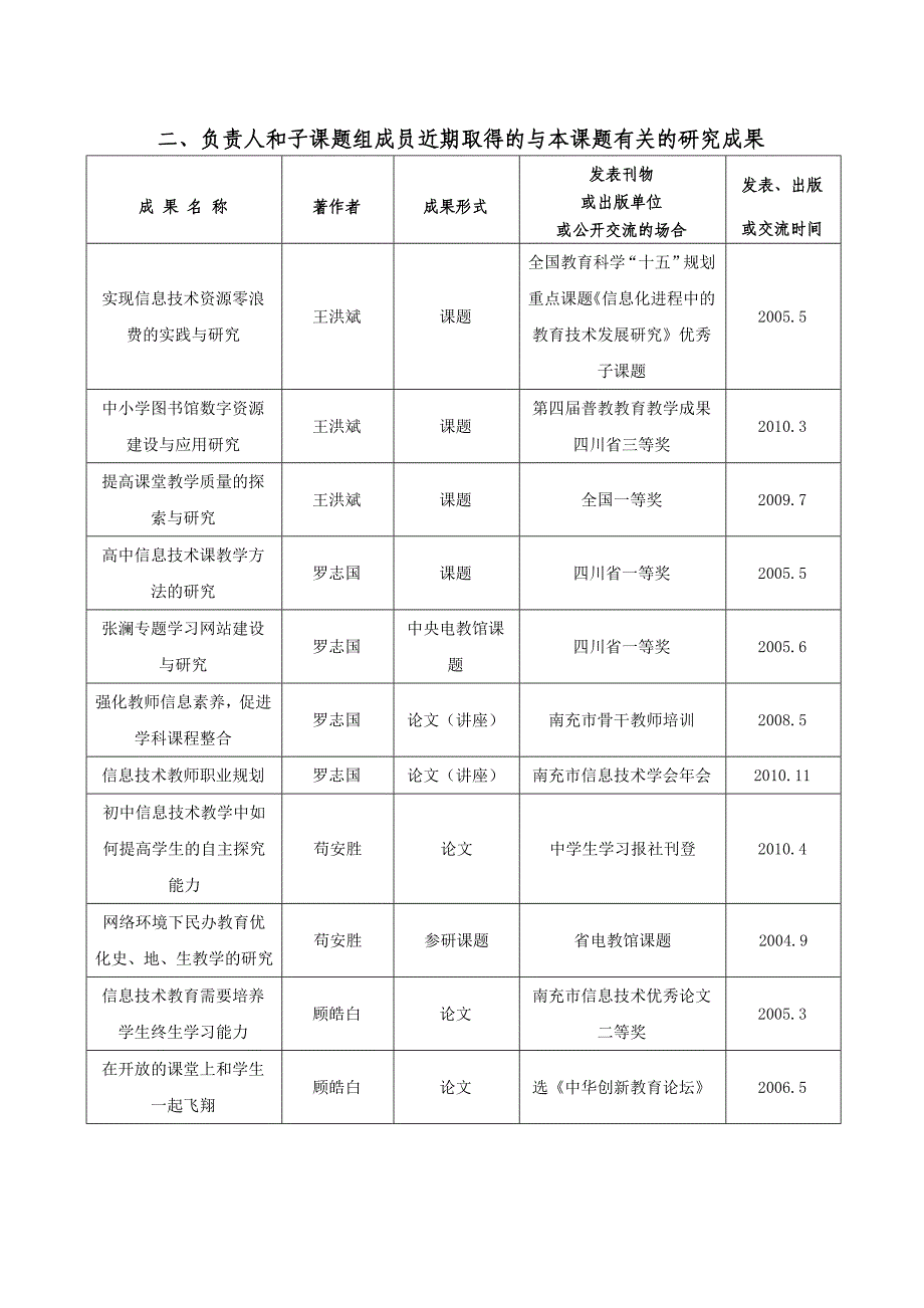 信息技术课程中以机器人为载体的创新教育研究_第4页