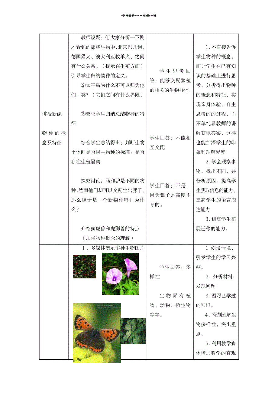 《生物的多样性,统一性与进化》教学设计_中学教育-中学课件_第3页