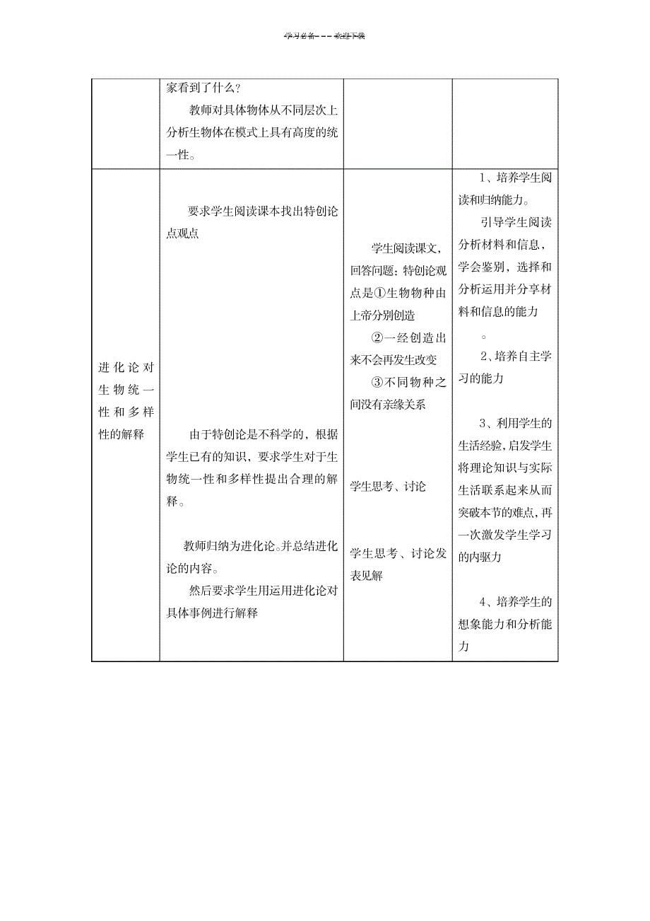 《生物的多样性,统一性与进化》教学设计_中学教育-中学课件_第5页