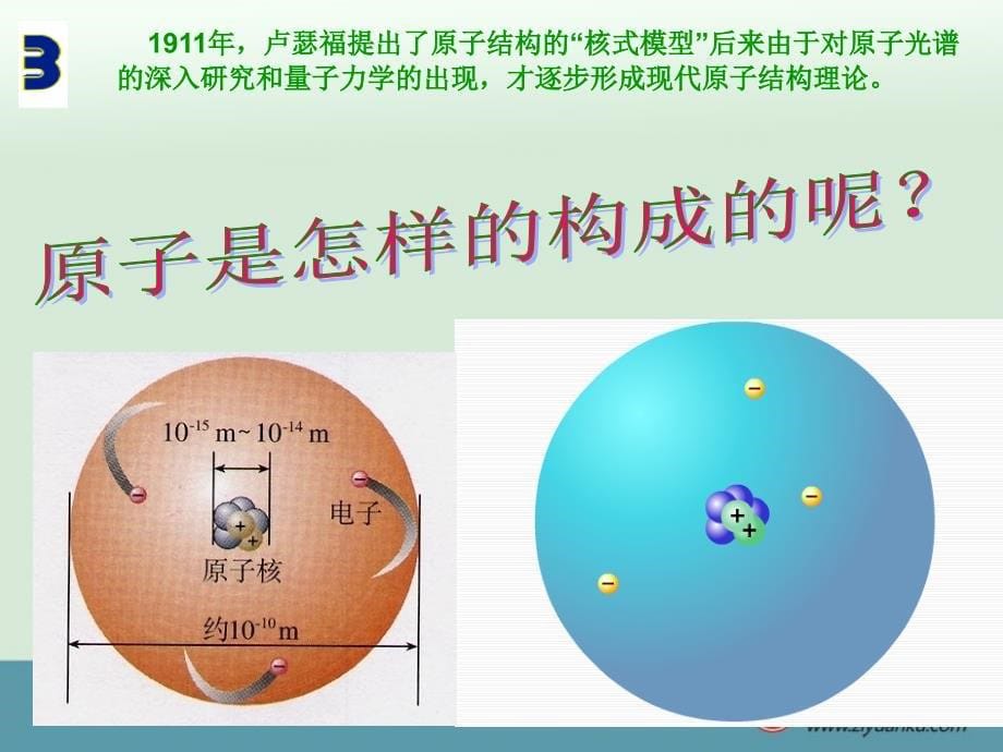 初中九年级化学上册课堂课件：第四单元《物质构成的奥秘》课题1《原子的构成》（新人教版）_第5页