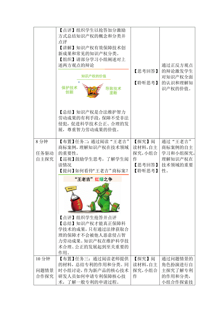 “技术创新的保护制度——知识产权”教学设计_第3页