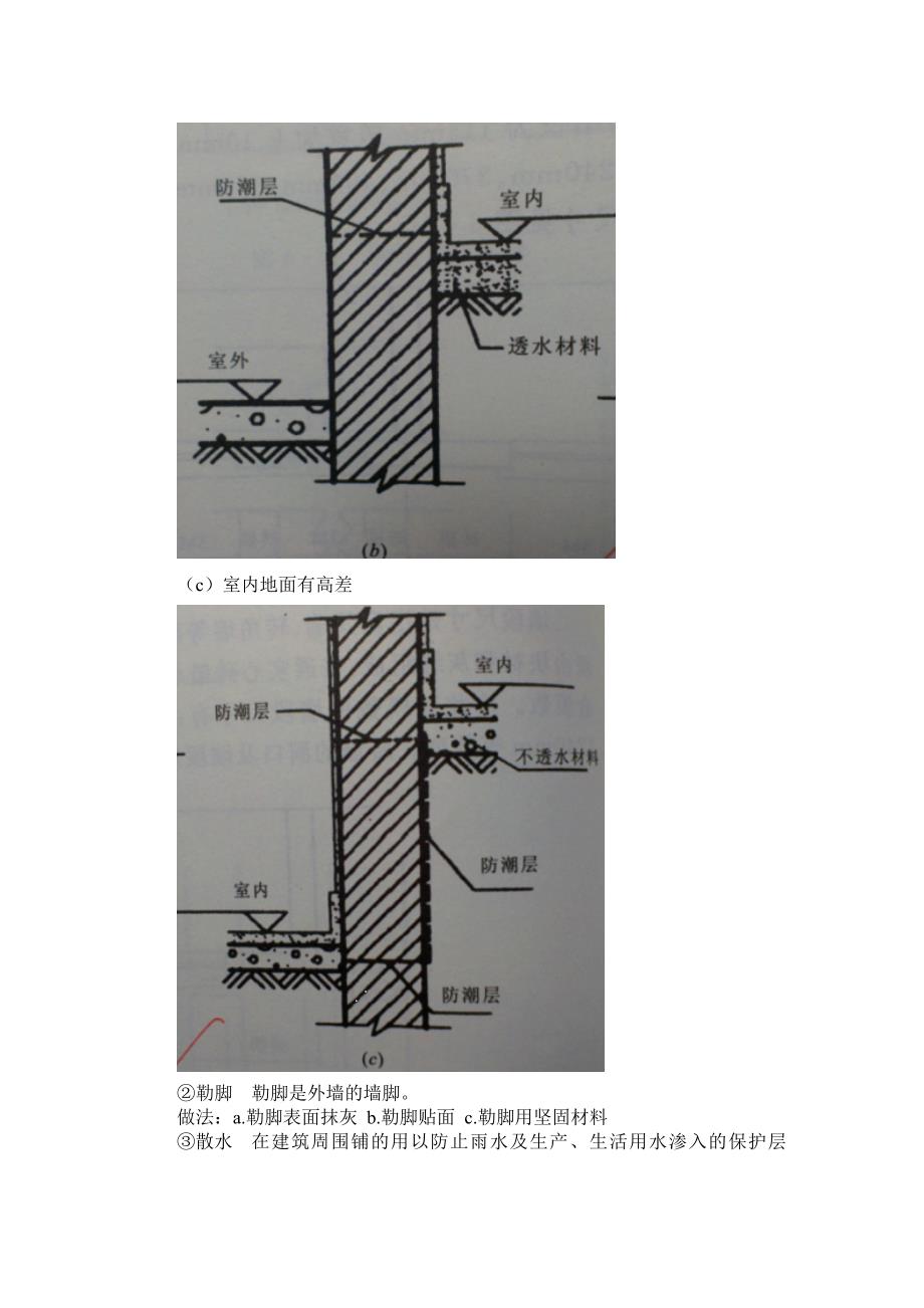 房建考试范围_第4页