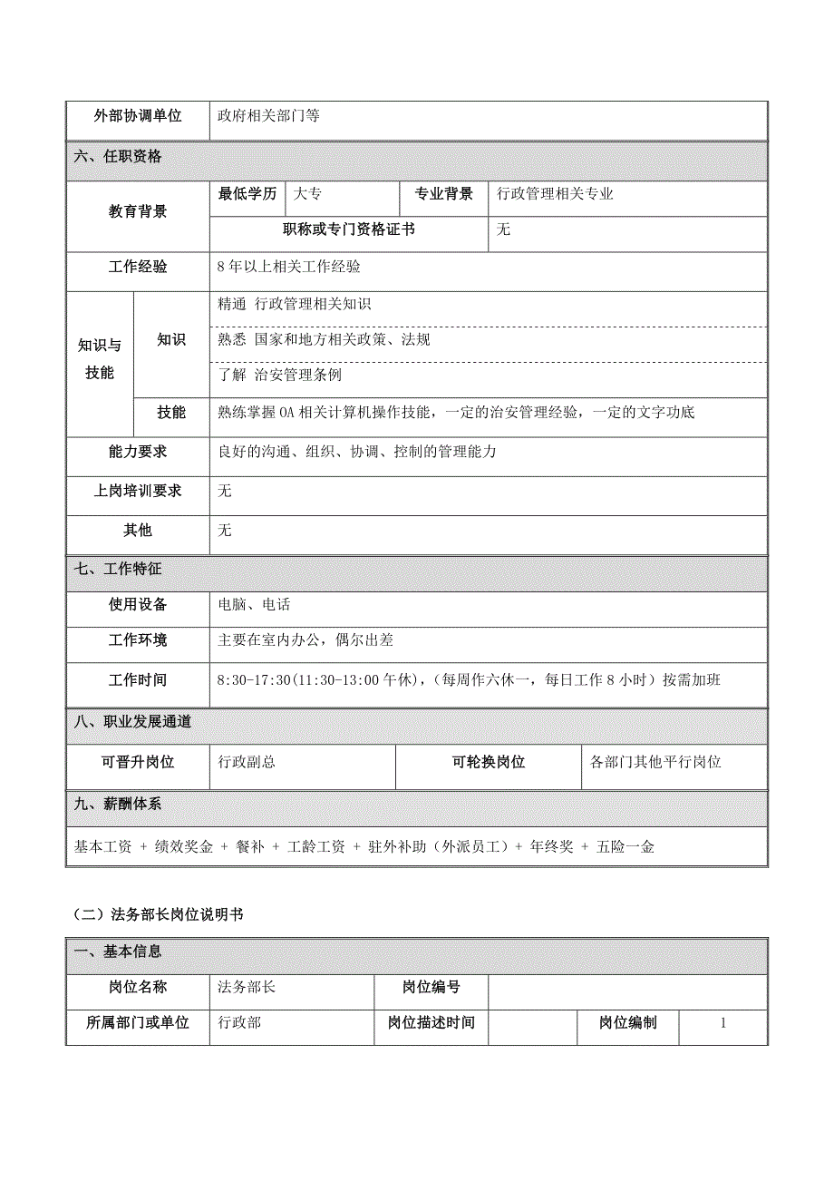 (完整版)行政部岗位说明书.doc_第5页