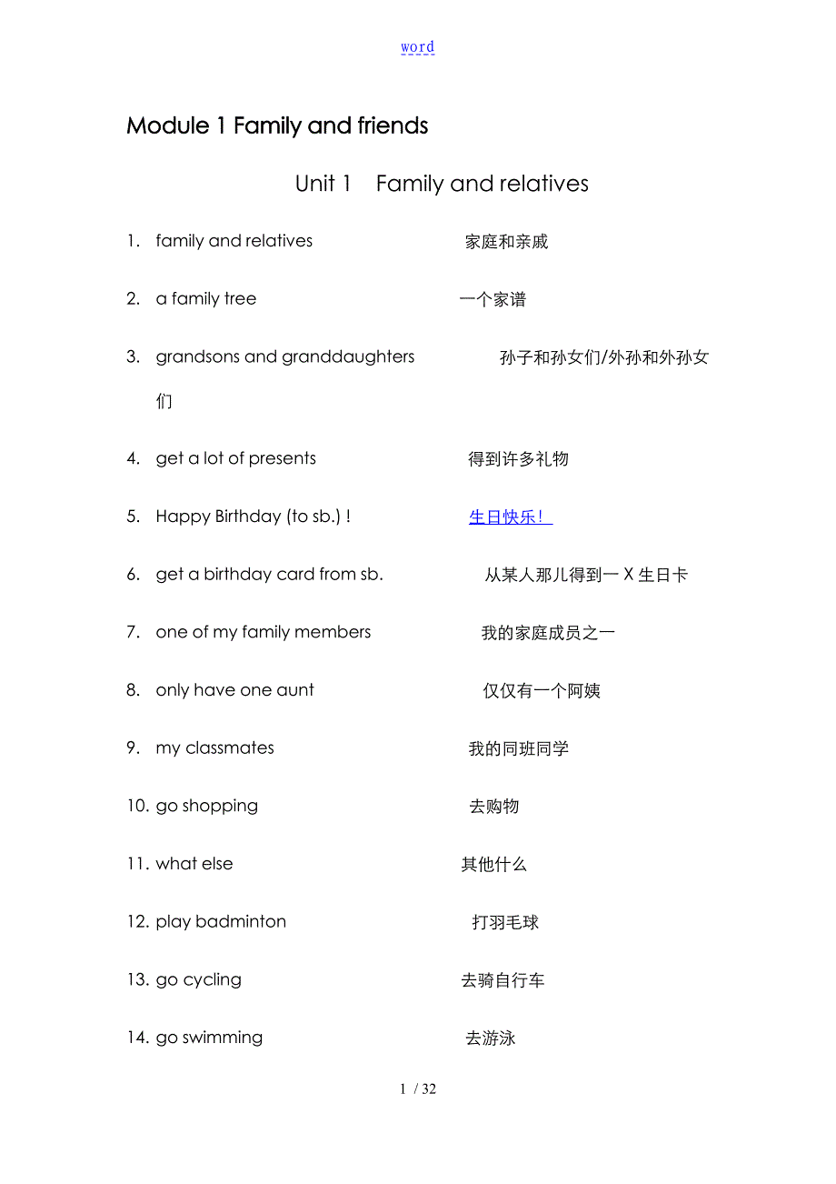 上海版牛津英语6A知识点整理_第1页