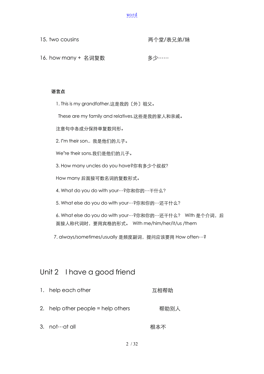 上海版牛津英语6A知识点整理_第2页