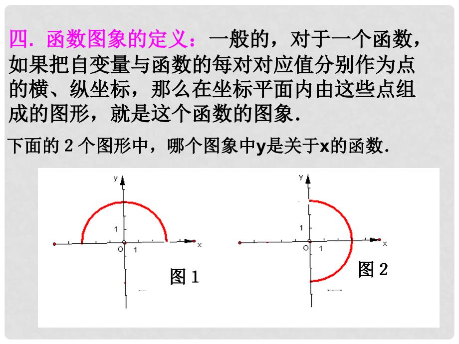 八年级数学下册 第19章 一次函数复习课件课件 （新版）新人教版_第4页