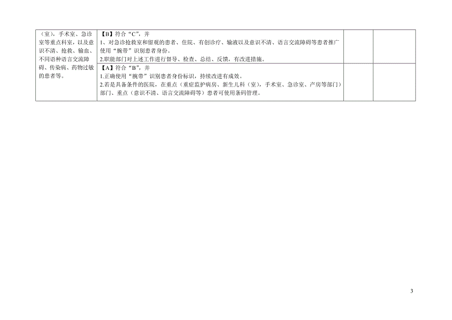 二级医院评审标准护理组考核标准_第3页