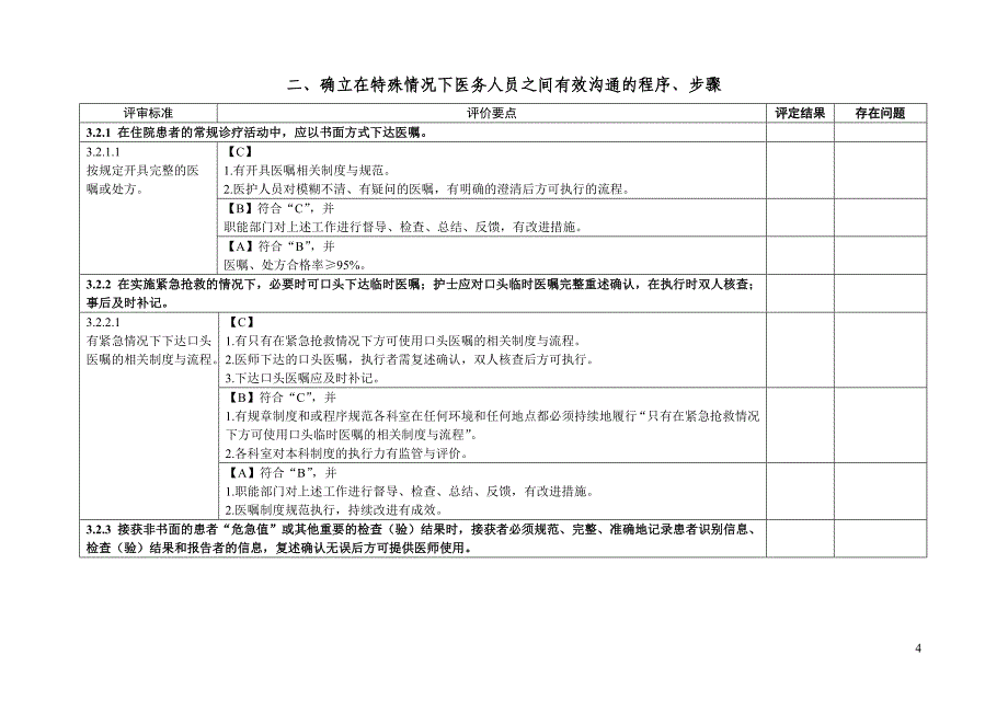 二级医院评审标准护理组考核标准_第4页