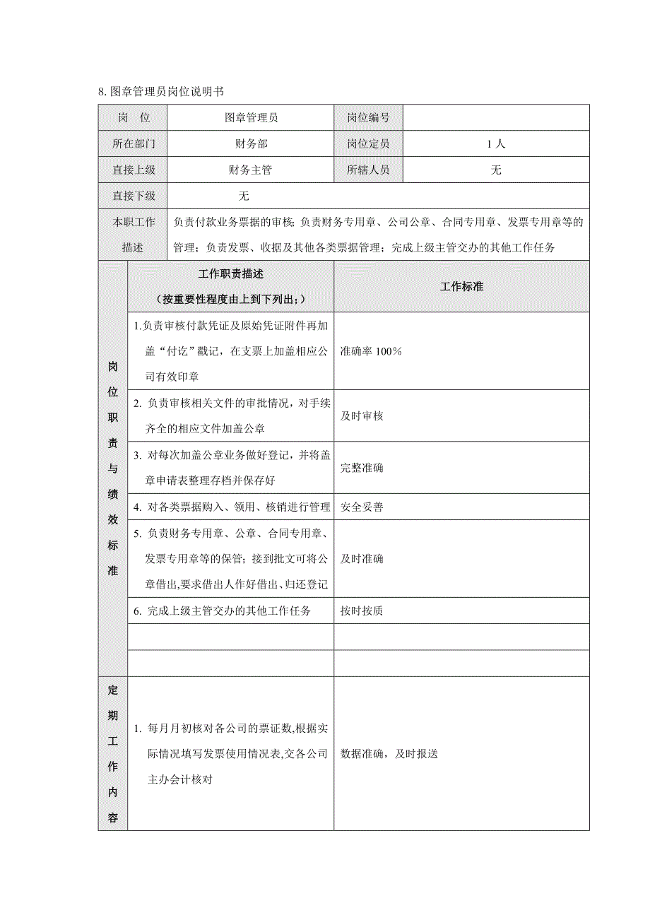 碧桂园财务部绩效考核制度之图章管理员岗位流程表参考Word_第1页