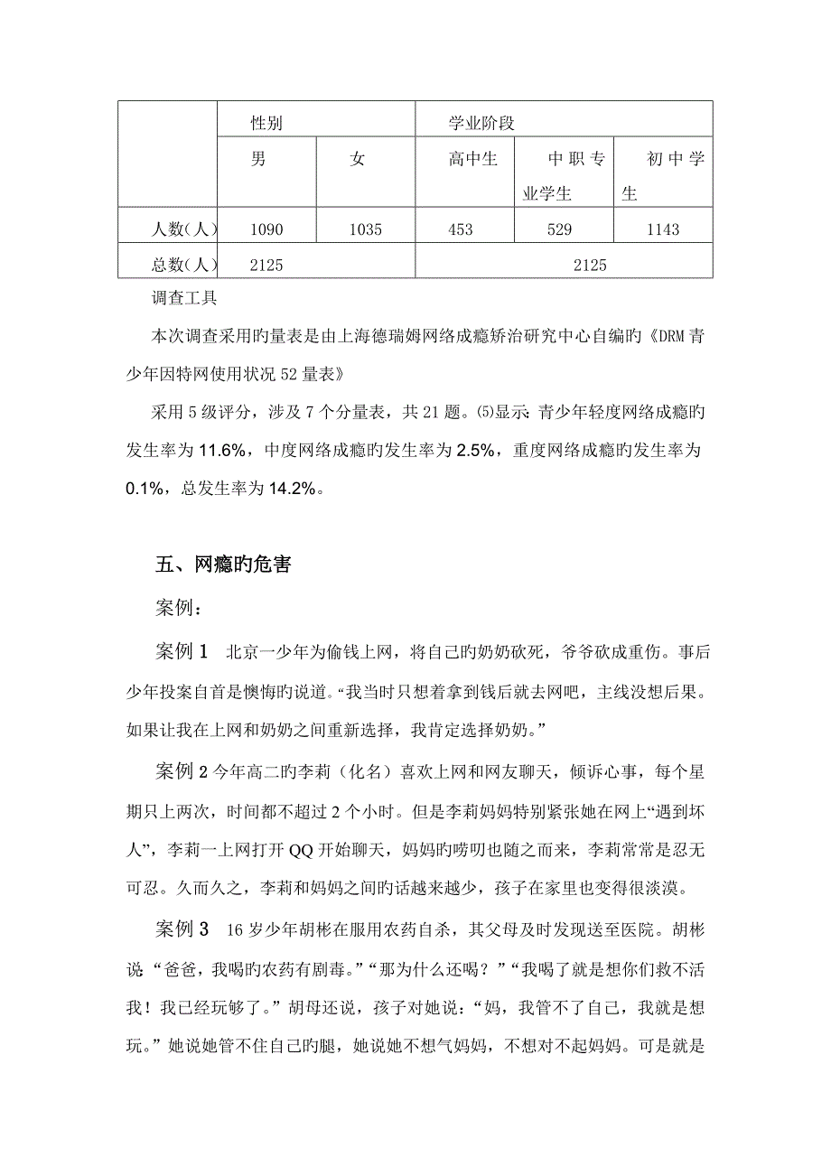 青少年网瘾调查汇总报告_第4页