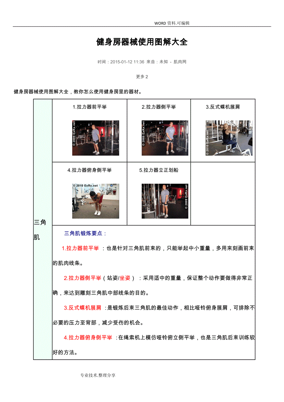 健身房器械使用图解大全_第1页