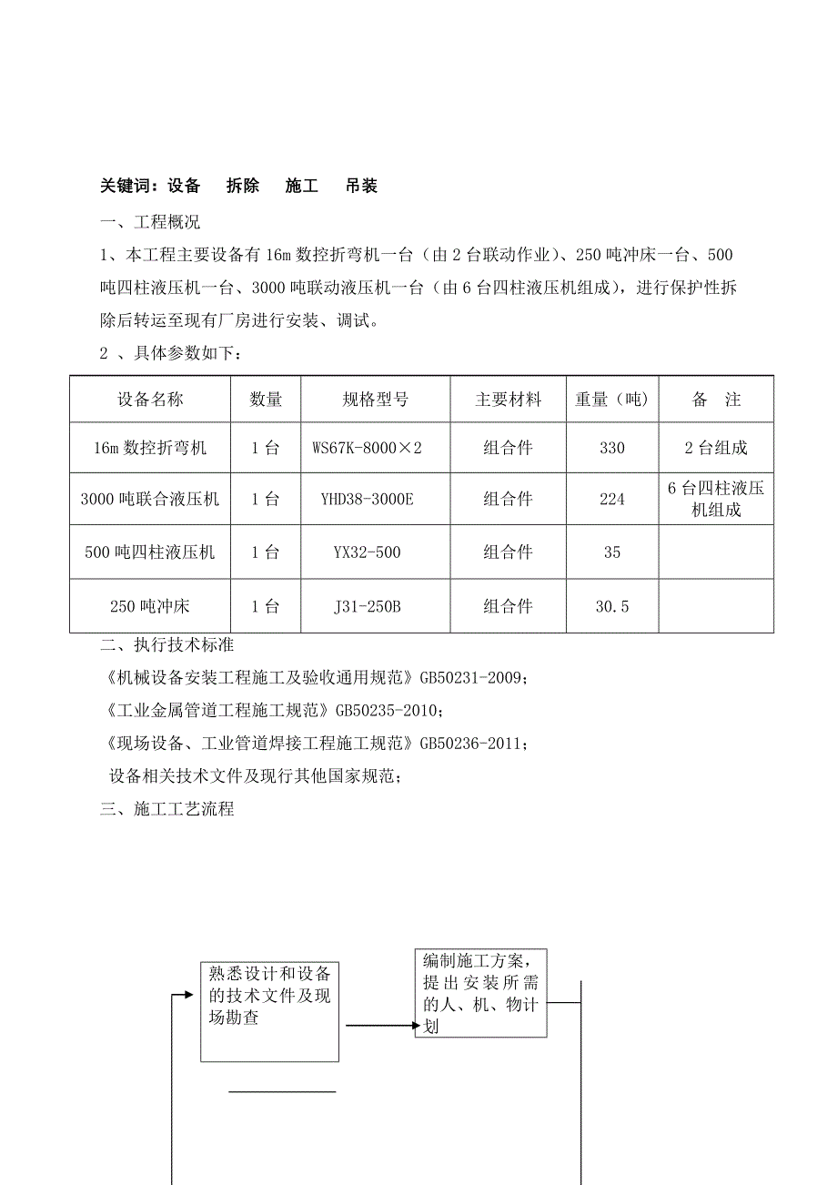 XX设备拆除施工方案_第1页