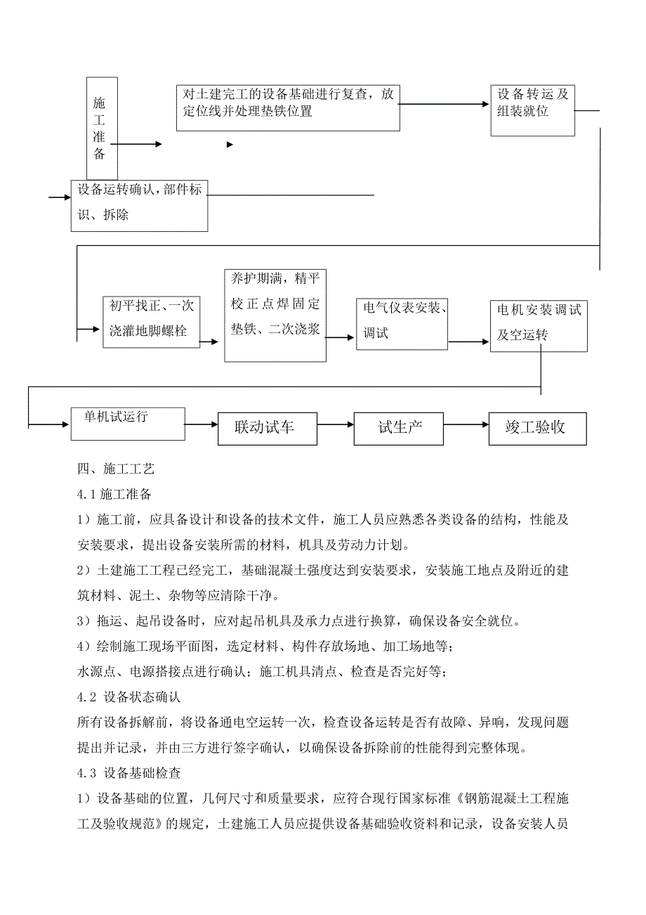 XX设备拆除施工方案_第2页