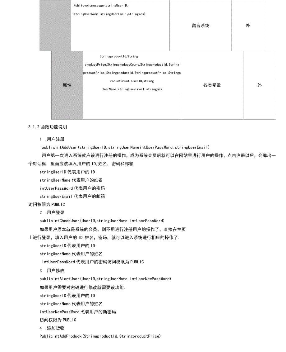 网上购物系统详细设计说明书_第5页