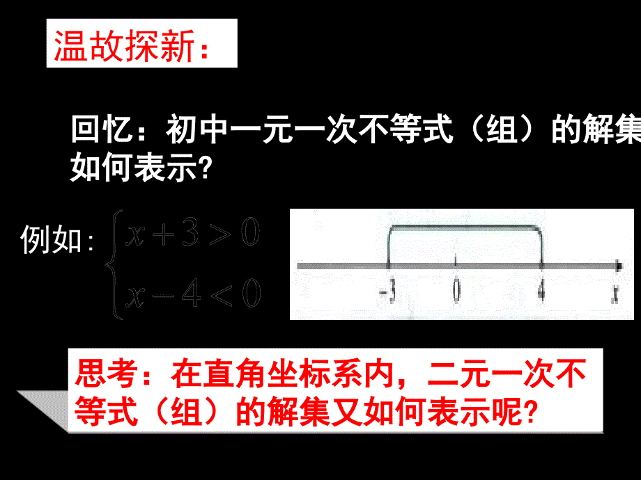 二元一次不等式组表示的平面区域_第4页