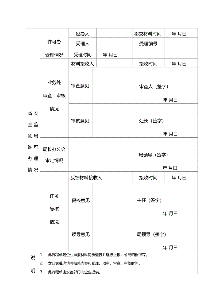 危化企业安全生产许可证变更申请_第4页