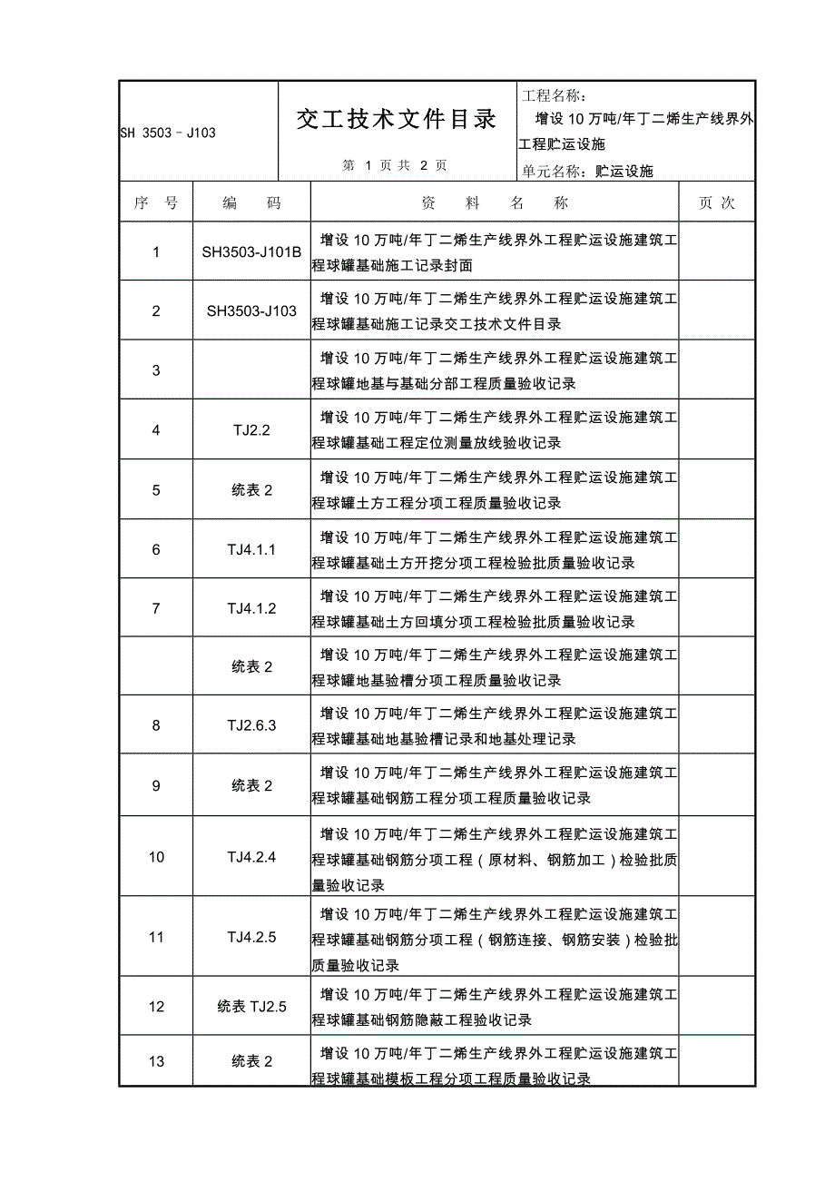 丁二烯装置交工资料目录(含土建、安装等各个专业)6.doc_第1页