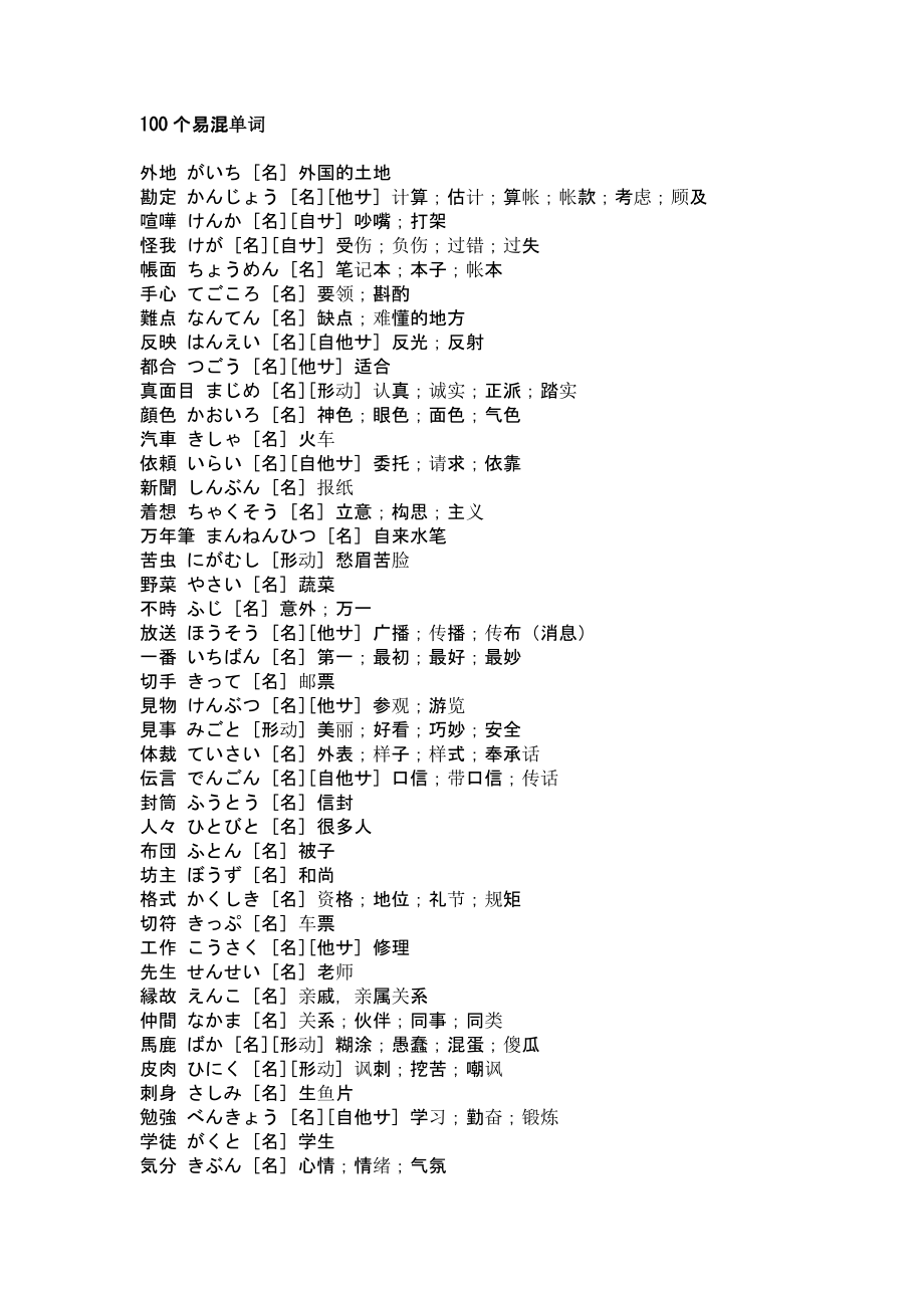 100个易混单词_第1页