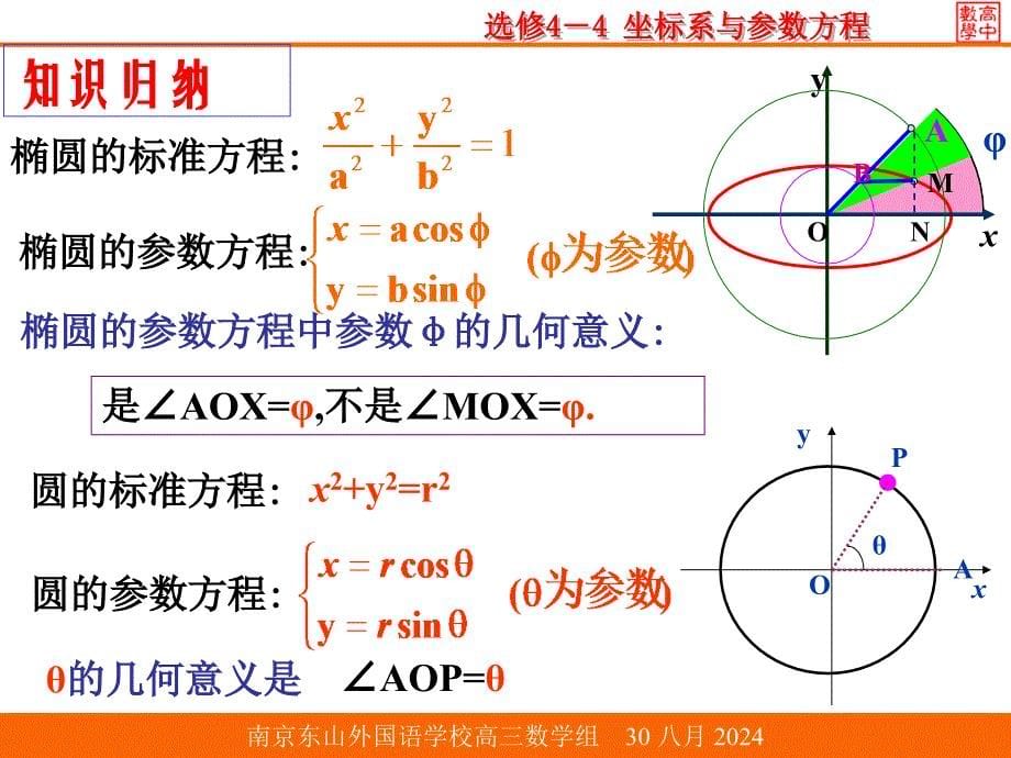 南京市东山外国语学校_第5页