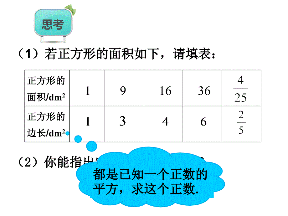 七年级数学下册第6章实数6.1平方根第1课时课件新版新人教版_第3页