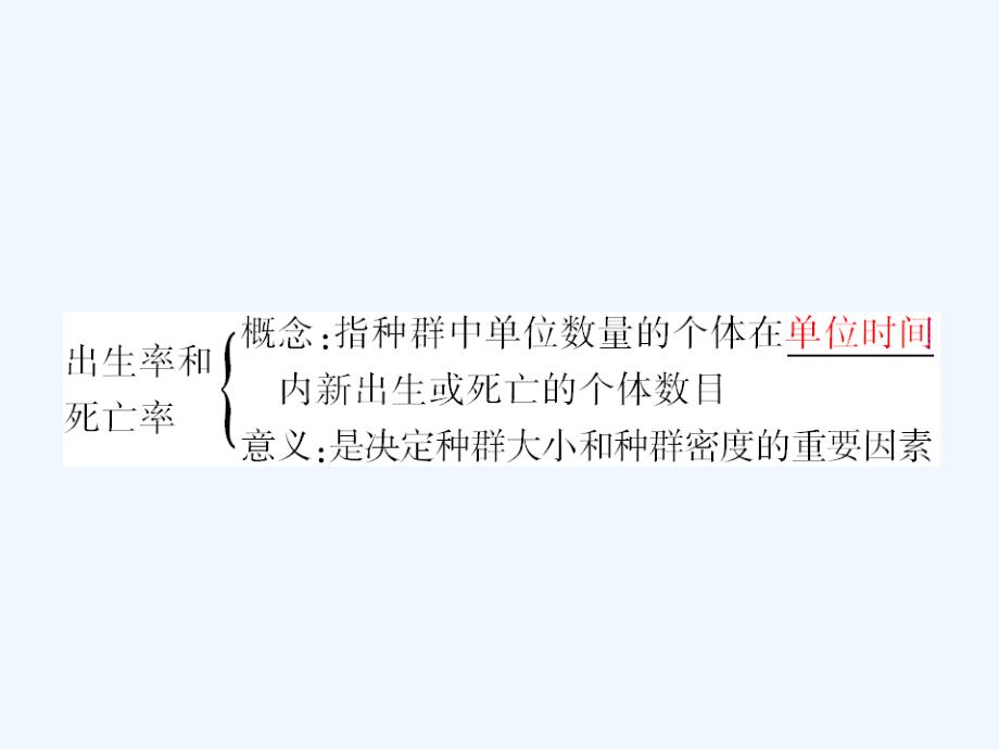 【精品】2011届高考生物第一轮复习经典学案 5-2 种群和生物群落课件_第4页