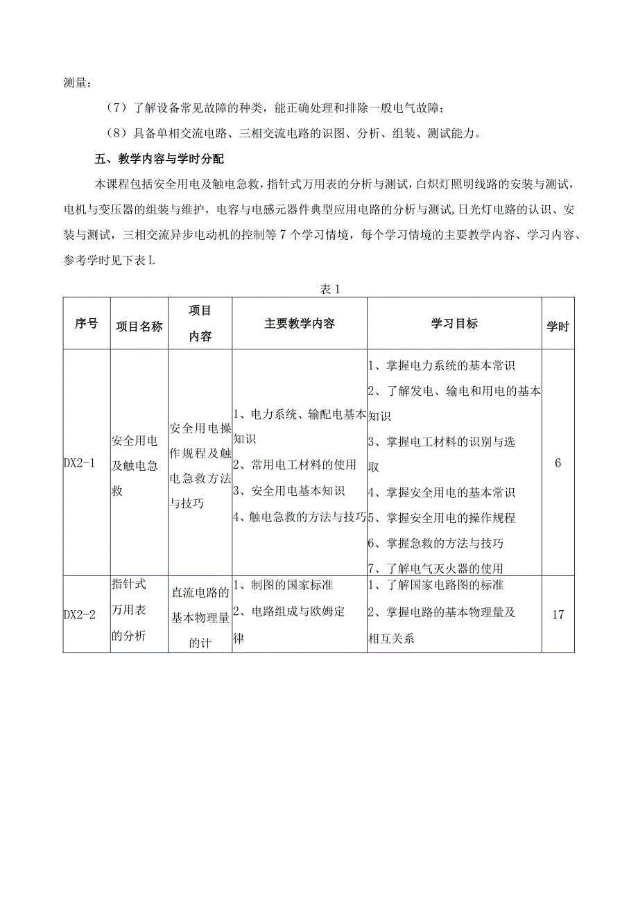 《电工技术基础与技能》课程标准_第3页