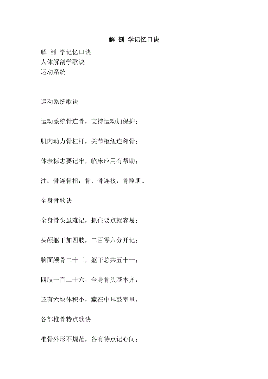 解 剖 学记忆口诀.doc_第1页