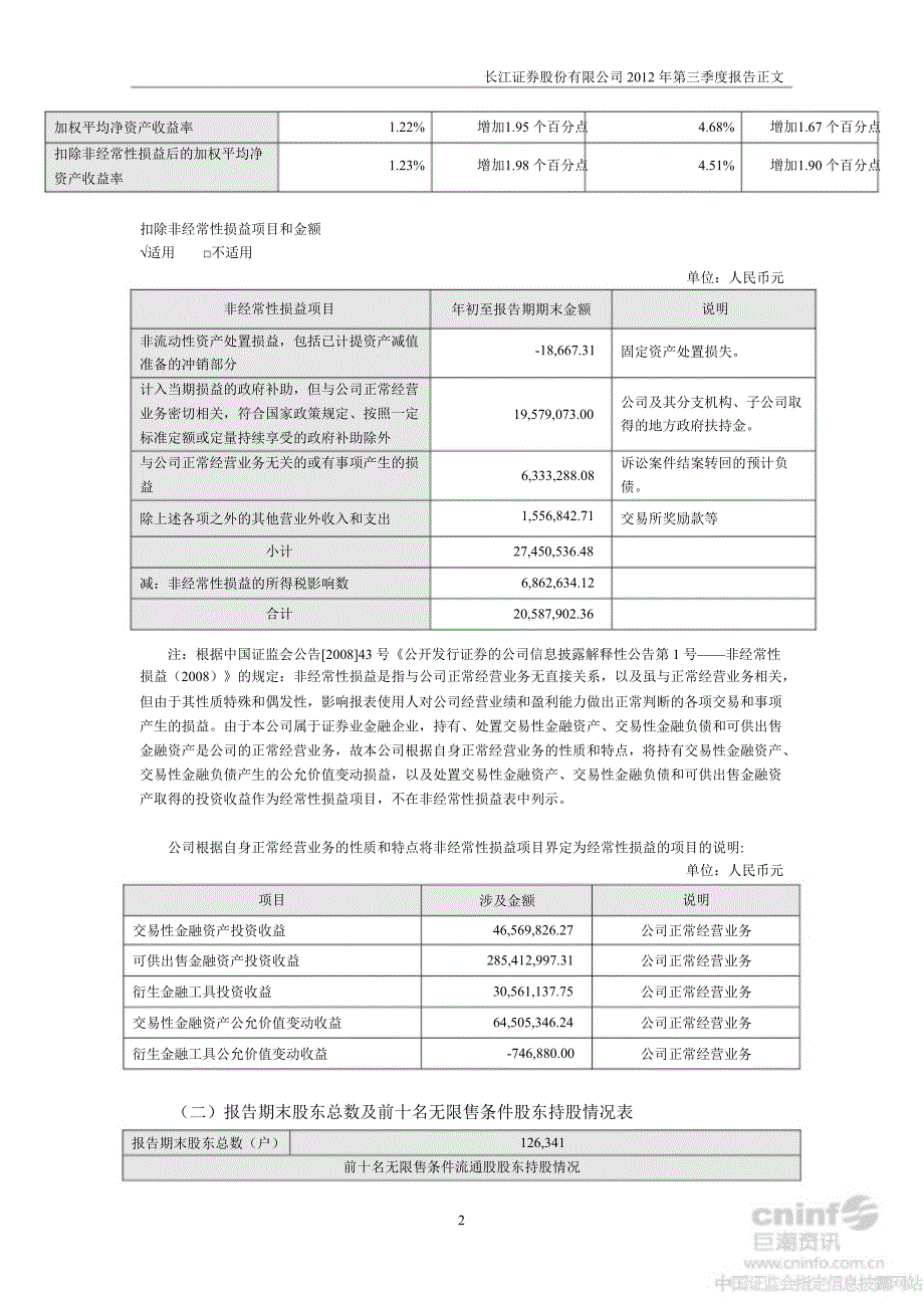 长江证券：第三季度报告正文_第2页