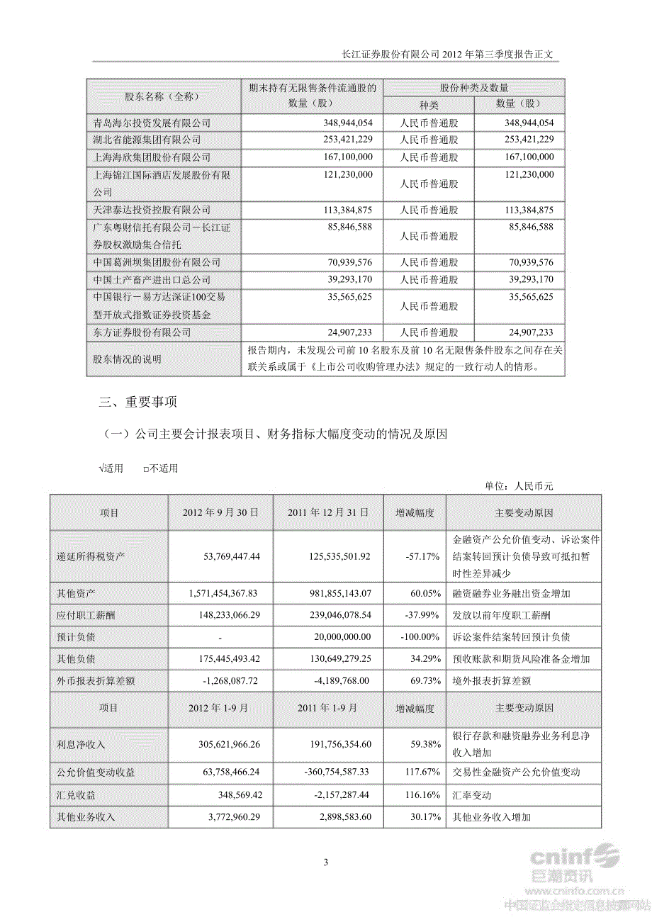 长江证券：第三季度报告正文_第3页