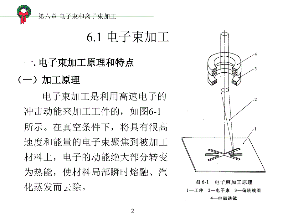 六章节电子束和离子束加工教案_第2页